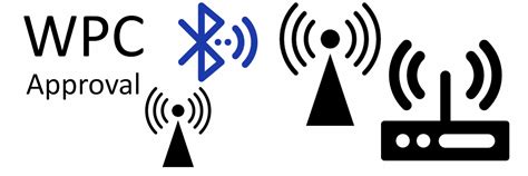wpc 2023 wingband|Wireless Planning and Coordination .